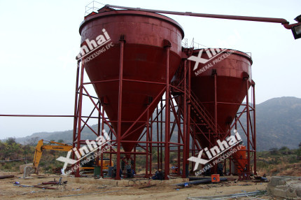 深錐濃縮機(jī)