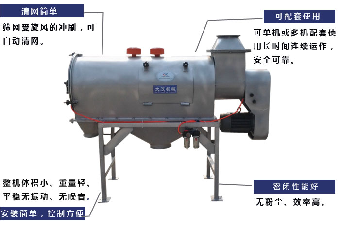 氣旋篩工作原理：篩網(wǎng)受旋風的沖刷，可自動清網(wǎng)，單機或多機配套使用長時間連續(xù)運作，安全可靠。