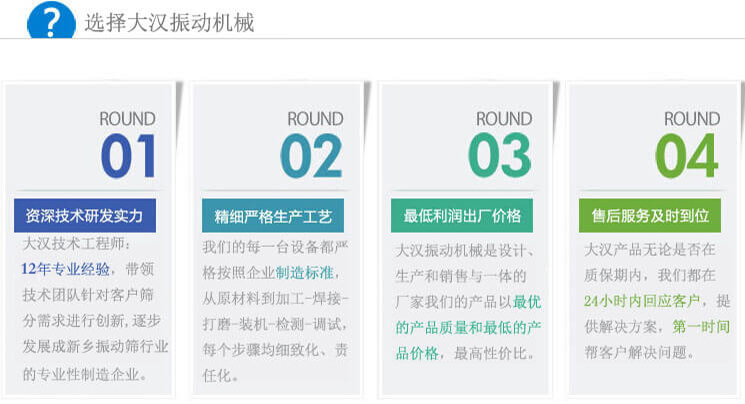 大漢振動篩優勢：1，自身技術研發實力。2，精細嚴格生產工藝。3，產品性交比高。4，售后服務到位。