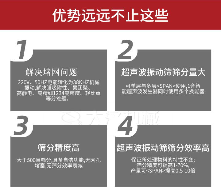 超聲波振動(dòng)篩優(yōu)勢(shì)：1，高效解決堵網(wǎng)問(wèn)題220V，50HZ電能轉(zhuǎn)化為38KHZ機(jī)械振動(dòng)，解決強(qiáng)吸附性，易團(tuán)聚，高靜電，高精細(xì)1234高密度，輕比重等難題。2，超聲振動(dòng)篩篩分量大：可單層與多層使用1套只能超聲波發(fā)生器同時(shí)使用多個(gè)換能器。3，適合大于500目篩分，具備自潔功能，無(wú)網(wǎng)孔堵塞，無(wú)篩分效率衰減。4，超聲波振動(dòng)篩篩分效率高：保證所處理物料的特性不變，篩分精度可提高1-70%。
