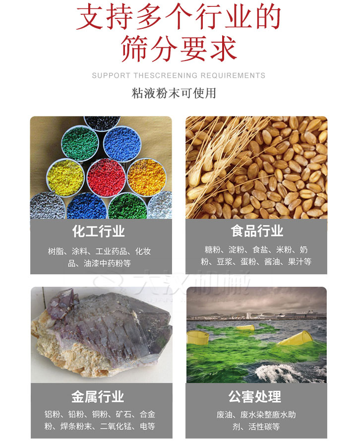 適用于化工行業(yè)，食品行業(yè)，金屬行業(yè)，以及公害處理等行業(yè)?；ば袠I(yè)：樹脂，涂料，工業(yè)藥品，化妝品，油漆，中藥粉等;食品行業(yè)：糖粉，淀粉，食用鹽，米粉，奶粉，豆?jié){，蛋粉，醬油，果汁等;金屬行業(yè)：鋁粉，鉛粉，銅粉，礦石，合金粉，焊條粉末，二氧化錳，電等。公害處理：廢油，廢水染整廒水助劑，活性炭等。超聲波振動(dòng)篩支持挑選定制常見的有：不銹鋼，碳鋼，全不銹鋼三種規(guī)格。不銹鋼：耐腐蝕，耐高溫適合化工行業(yè),碳鋼：鋼性強(qiáng)，硬度高經(jīng)久耐用,全不銹鋼：機(jī)身經(jīng)久耐用不易生銹不易腐蝕超聲波振動(dòng)篩共有一到四層可供選擇。大漢超聲波振動(dòng)篩優(yōu)勢(shì)：篩分效率高，篩分精度高，產(chǎn)量可提高0.5-10倍適用于：大米，米粉，綠豆，小米等。輕松解決堵網(wǎng)問(wèn)題適用10目-635目之間的物料。