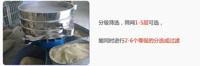 分級篩選，可篩1至5層篩網，能同時進行2至6個等級的分選或過濾