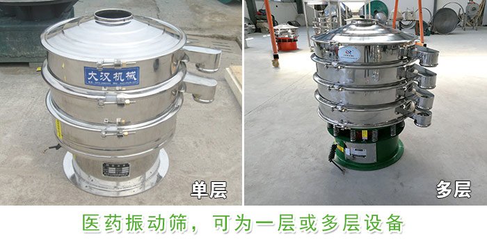 醫藥振動篩層級展示：單層，多層圖片展示