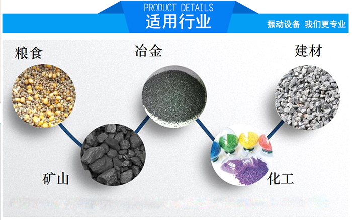 顆粒振動篩適用行業：糧食，冶金，建材，礦山，化工。