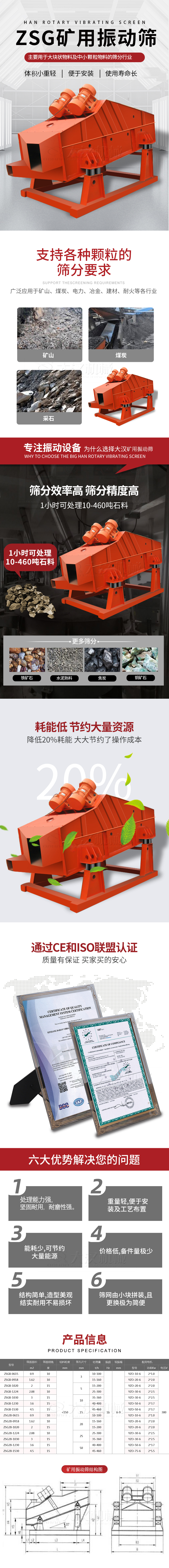 ZSG礦用振動篩主要用于大塊物料機小顆粒物料的篩分行業，特點：體積小重量輕，便于安裝使用壽命長。適用物料范圍：支持多種顆粒狀物料篩分要求，廣泛應用于礦山，煤炭，電力，冶金，建材，耐火等各行業。選擇大漢礦用振動篩的理由：篩分效率高，篩分精度高，1小時可處理10-460噸石料，耗能低節約大量資源：降低20%耗能，大大節約了操作成本，廠家產品通過CE和ISO聯盟認證：質量有保證，買家買的安心。礦用振動篩主打優勢：1，處理量能力強，堅固耐用，耐磨性強。2，重量輕，便于安裝及工藝布置。3，耗能少，可節約大量能源。4，價格低，備件量極少。5，結構簡單，造型美觀結實耐用不宜損壞。6，篩網由小塊拼裝，且更換極為簡便。礦用振動篩參數：處理量在10-460t/h給料粒度mm：<150篩面面積㎡：0.9-4.5.